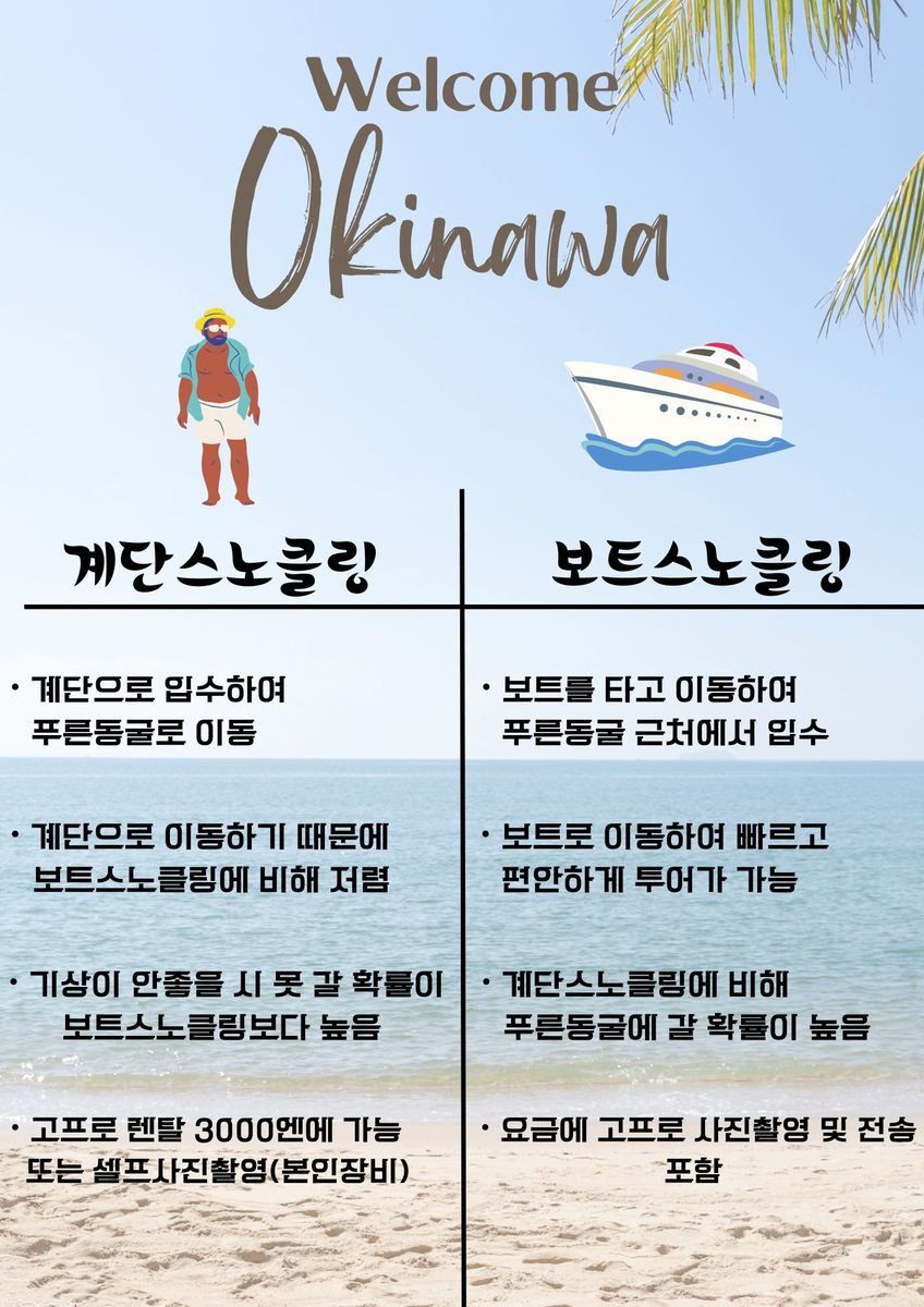 푸른동굴 입구 출처 마이리얼트립