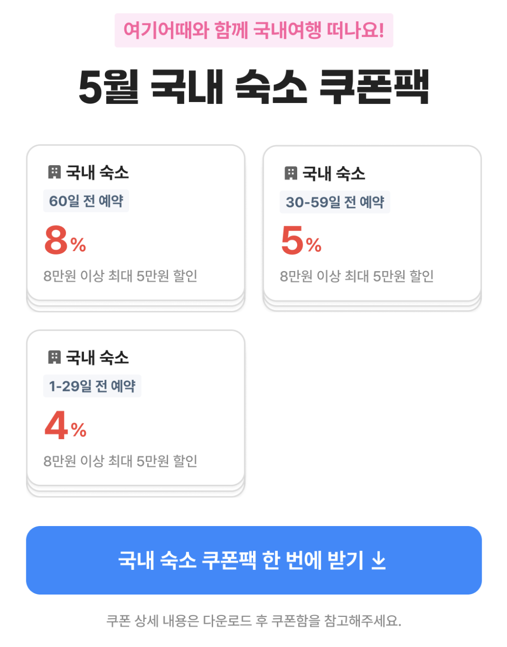 여기어때 5월 국내 숙소 할인쿠폰팩