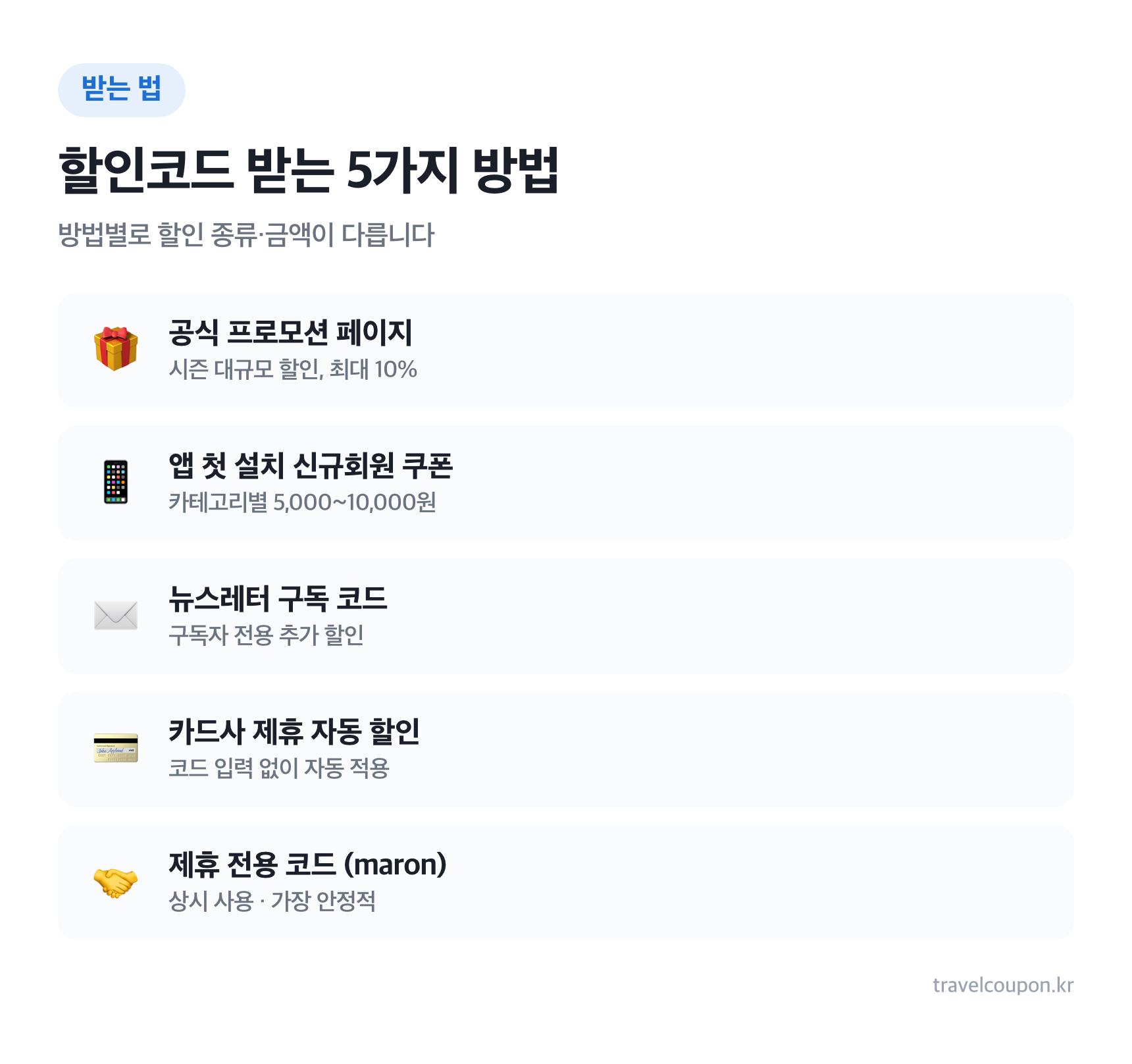 마이리얼트립 여행지별 할인코드 6월