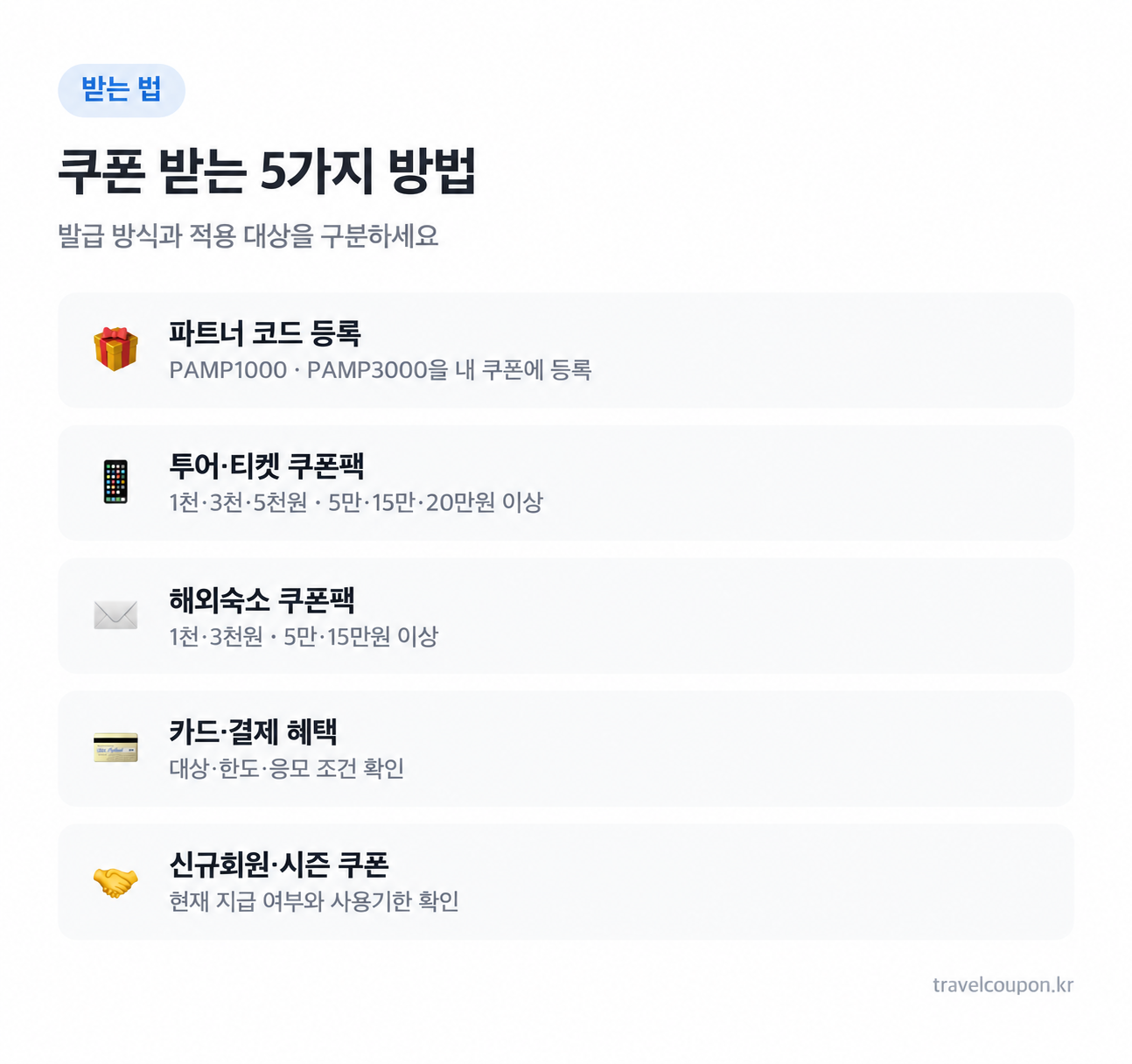 코드·투어팩·숙소팩·카드·신규회원 혜택 구분